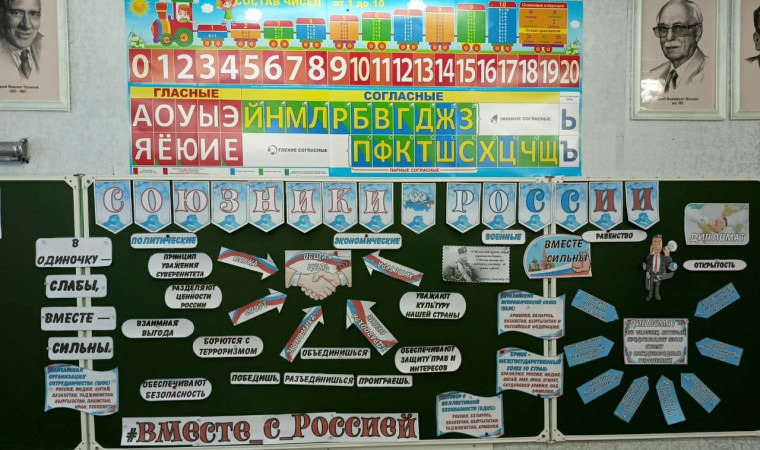 Разговоры о важном.