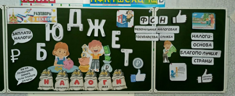Разговоры о важном.